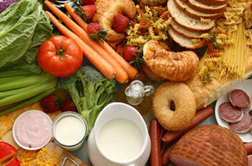 food groups food allergies
